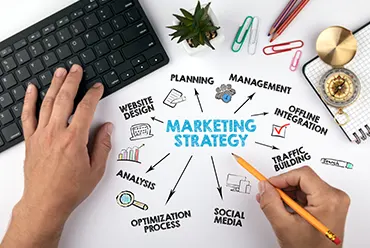 Strategic marketing Strategic marketing